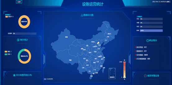 垃圾滲濾液處理設(shè)備云平臺(tái)升級(jí)，原來(lái)滲濾液還能這樣處理（2）